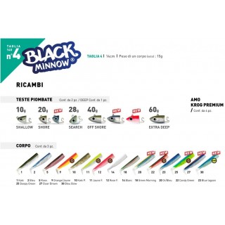 Artificiale siliconico Fiiish Black Minnow Taglia 4 Mis 140 Combo Deep 60 gr col Candy Green Artificiale siliconico Fiiish Black Minnow Taglia 4 Mis 140 Combo Deep 60 gr col Candy Green