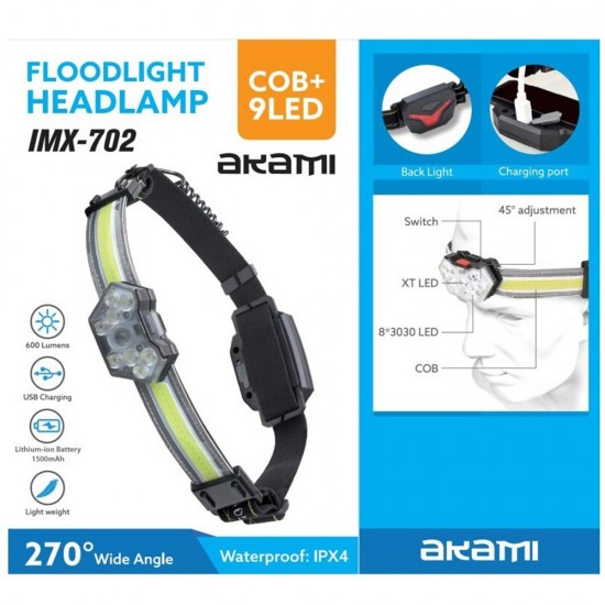 Lamapada frontale Akami IMX-702