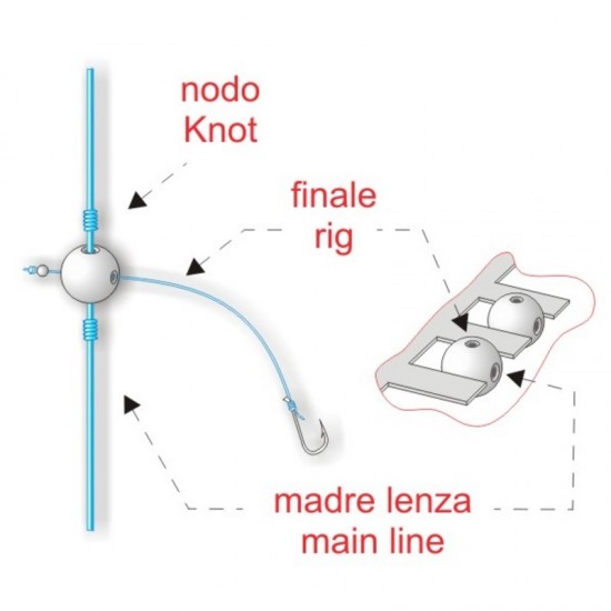 Stonfo Beads Match doppio foro mis 2,2 mm (conf da 24 pz) Stonfo Beads Match doppio foro mis 2,2 mm (conf da 24 pz)