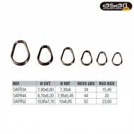 Asari egg split ring mis 2 
