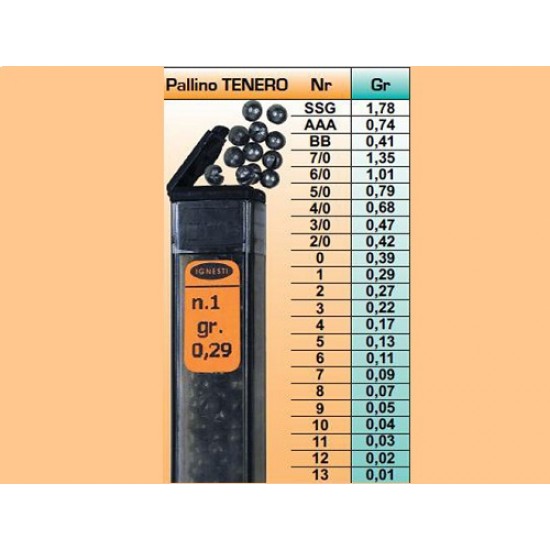 Ignesti pallini calibrati teneri N° 9 (0.05 gr)