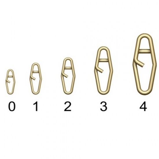 Stonfo moschettoni Quicklink Elliptical Shape mis 2 Stonfo moschettoni Quicklink Elliptical Shape mis 2